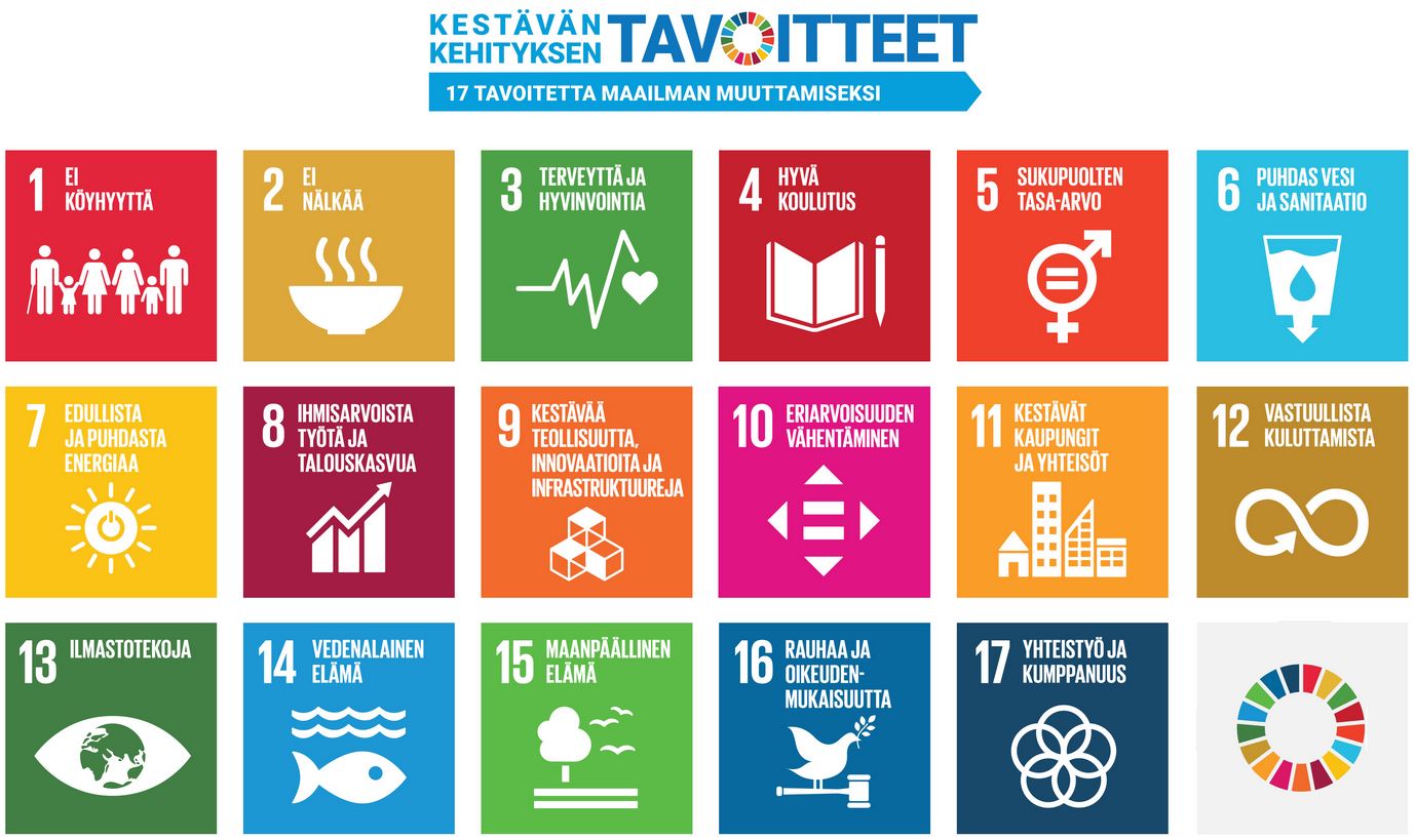 YK:n kestävän kehityksen tavoitteet